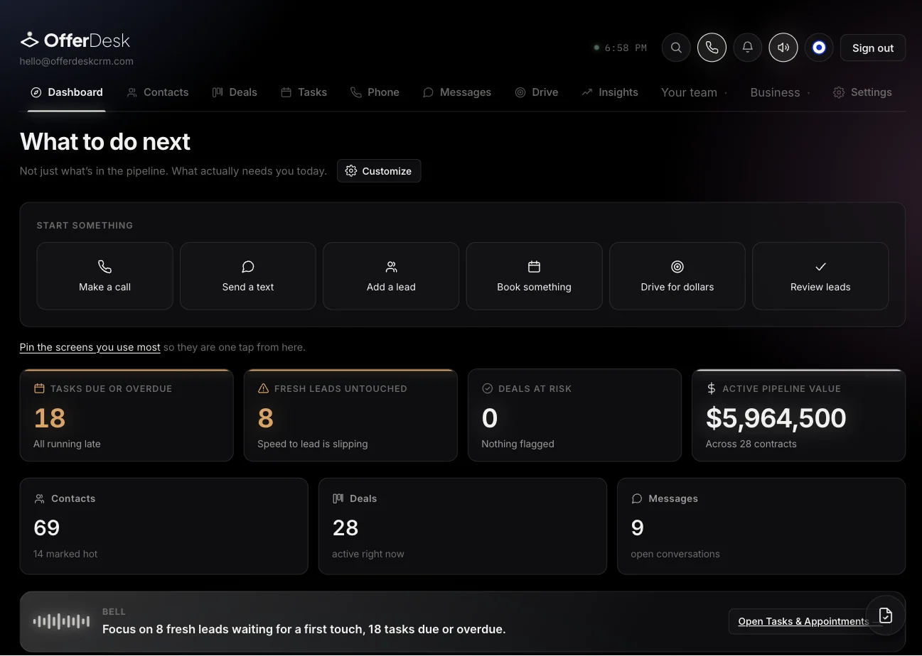 The OfferDesk dashboard on a foldable phone opened flat, in the full desktop layout.