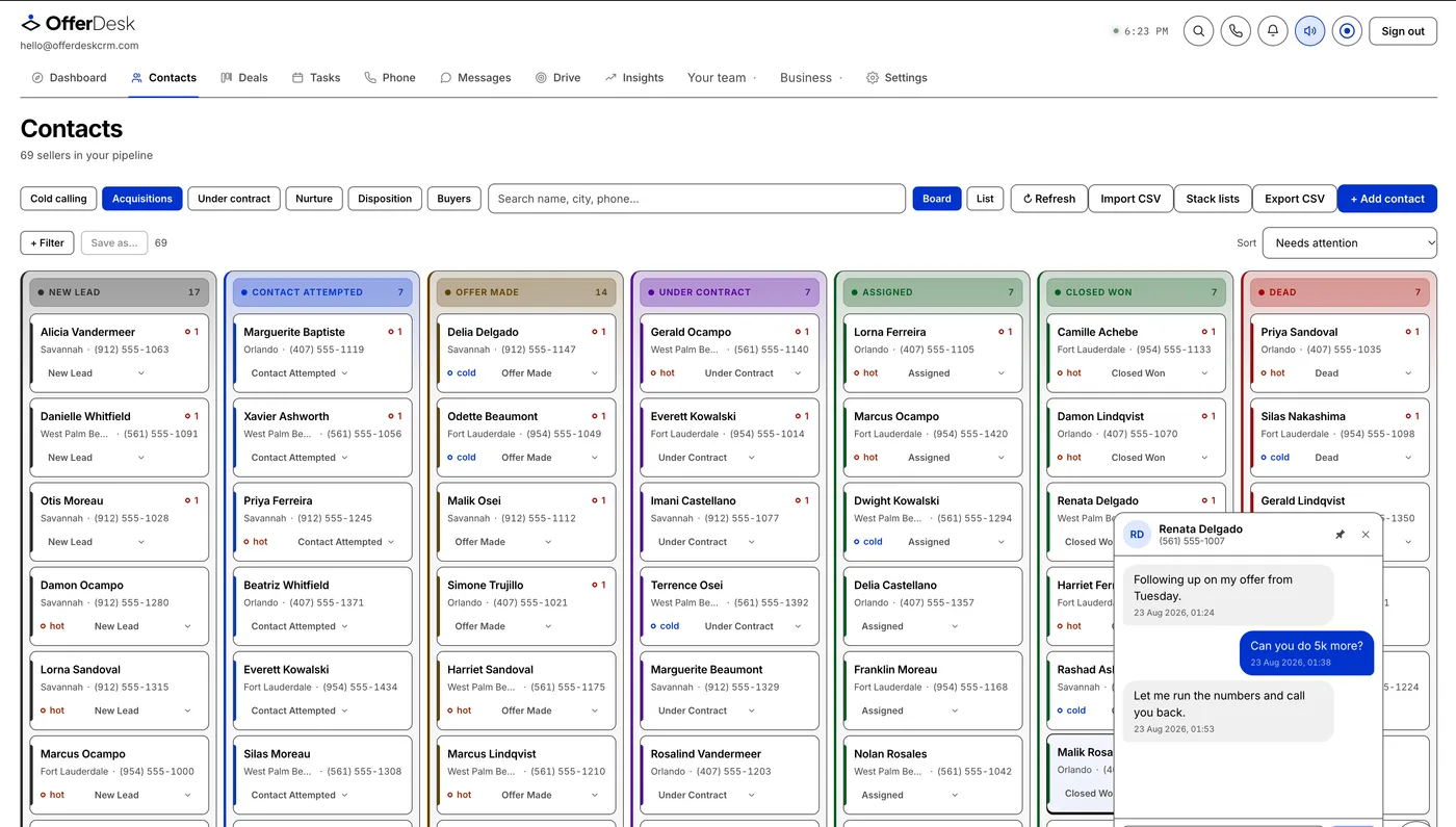 The OfferDesk board in the High contrast theme.